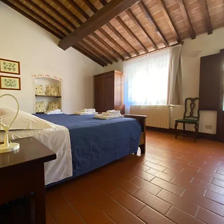 Vakantieboerderij Fattoria Nerbona *