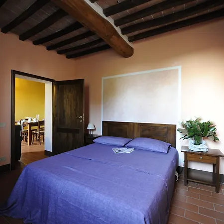 Fattoria Nerbona *