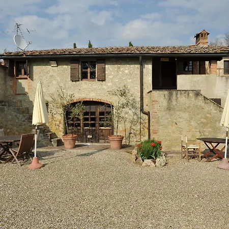 Fattoria Nerbona Colle di Val d'Elsa